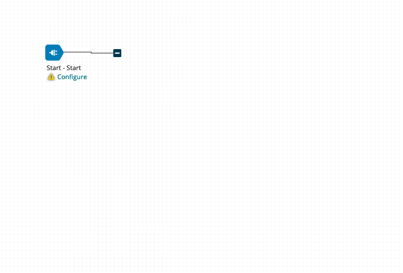 A snapshot of a largely empty Guided User Interface canvas with a single icon labeled Start